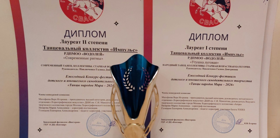 Конкурс – Танцы народов Мира-2024